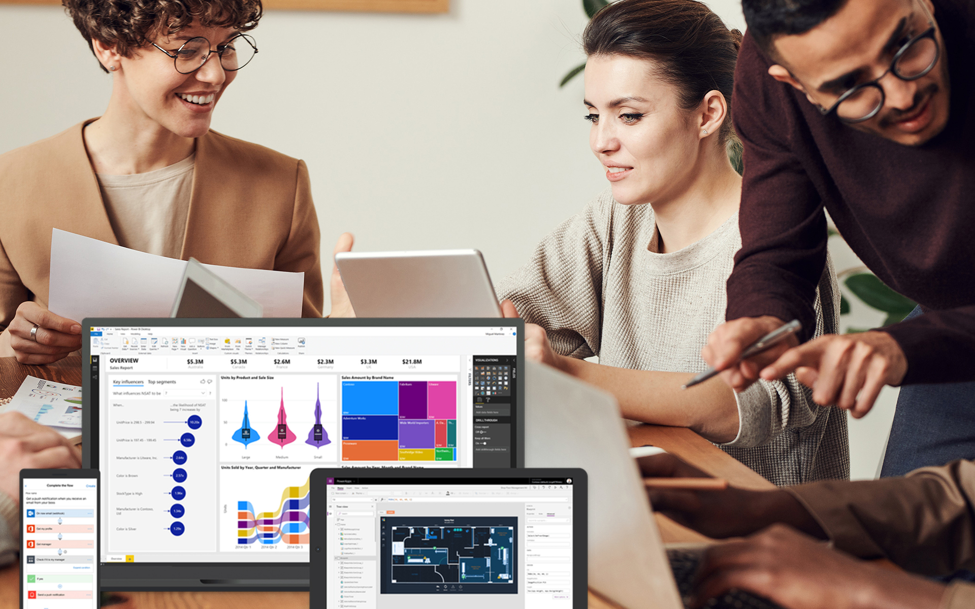 Optimiser pour doper votre efficience !